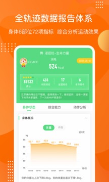 快快减肥Plus