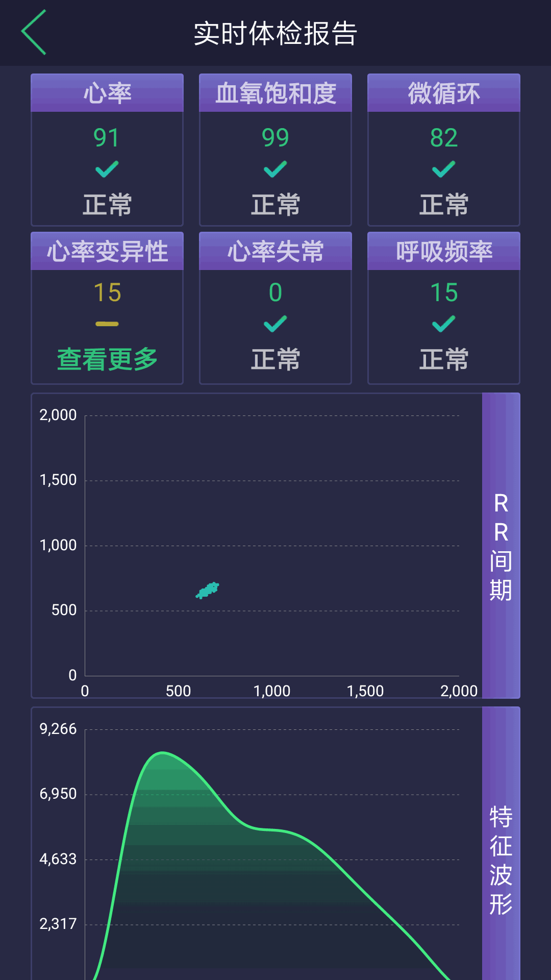 惊帆健康