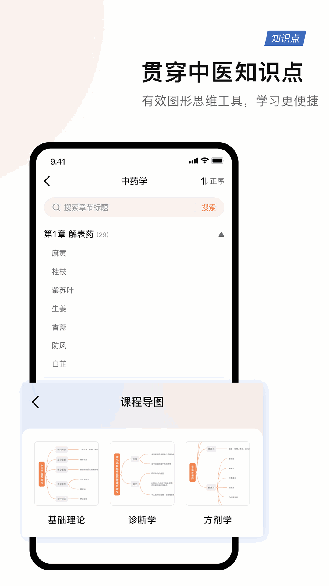 中医医案