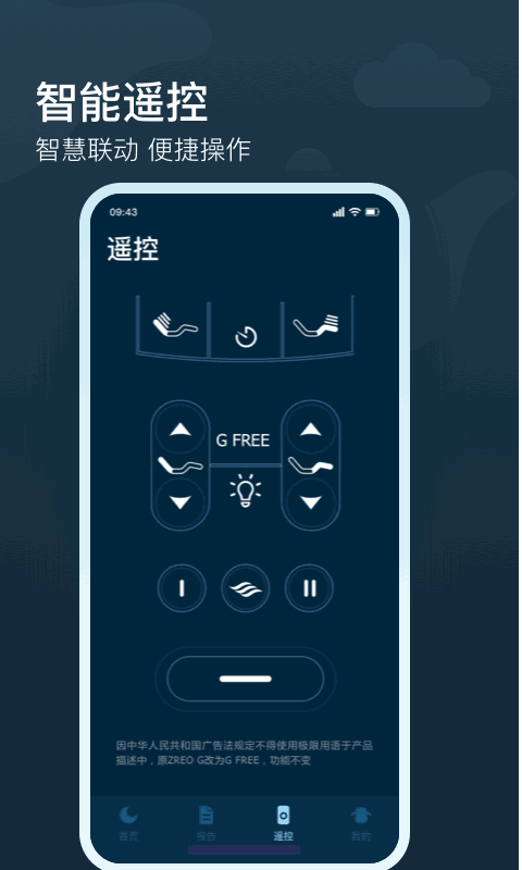 知梦