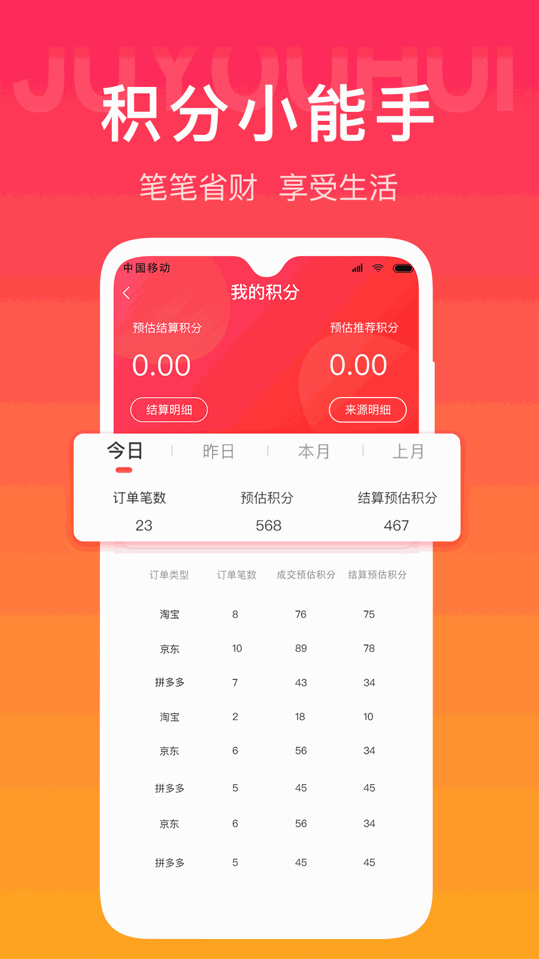 聚尤汇商城