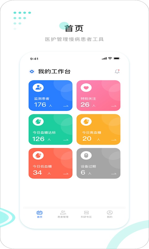 硅基医生