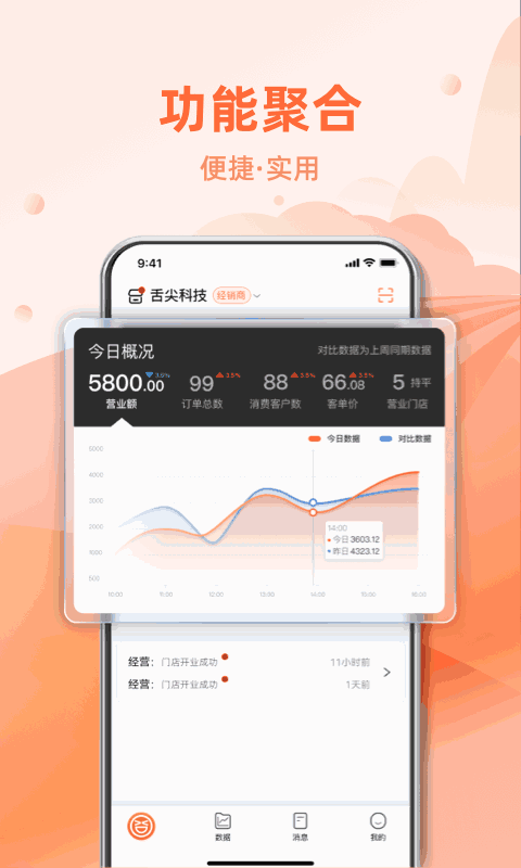 舌尖渠道伙伴