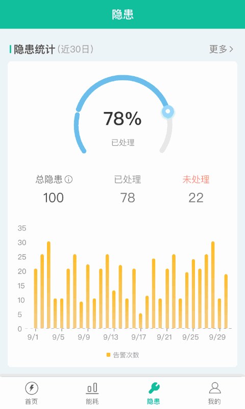 飞英智联