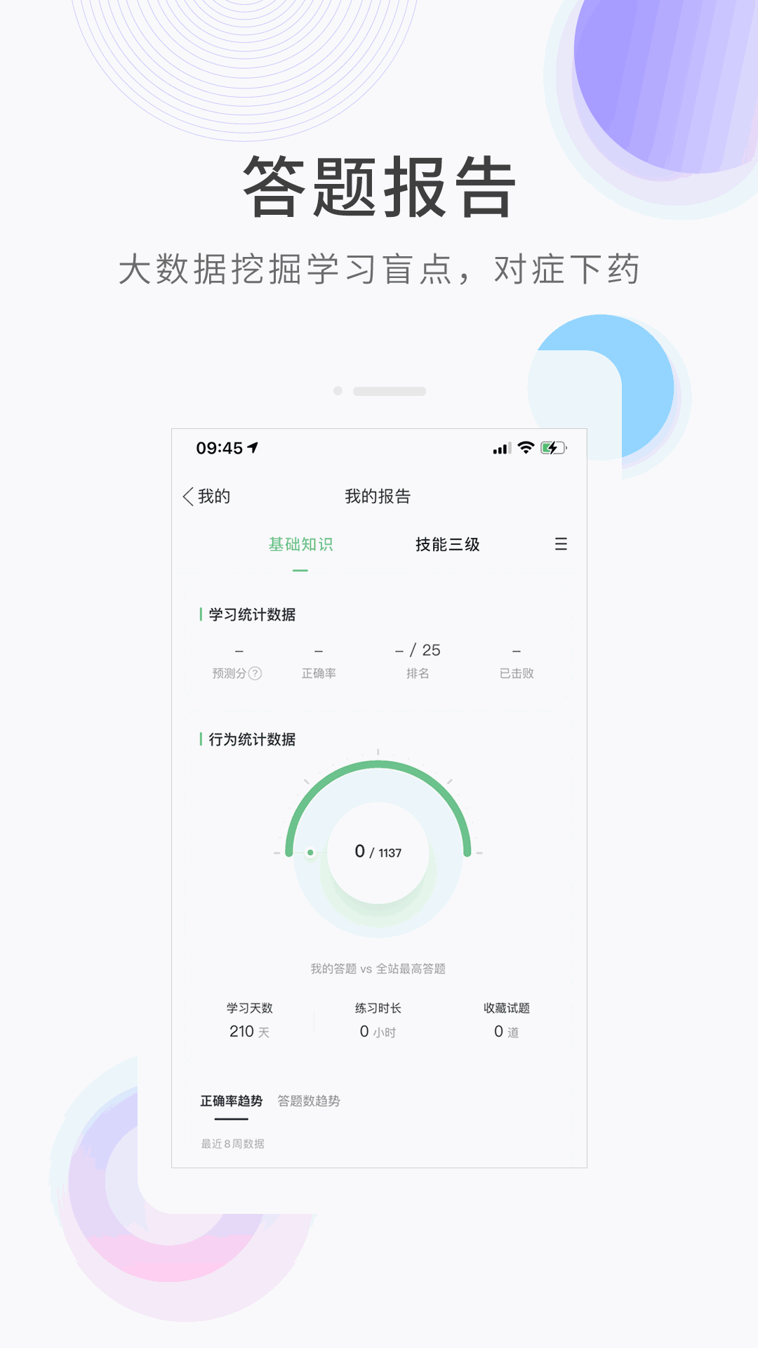 健康管理师快题库